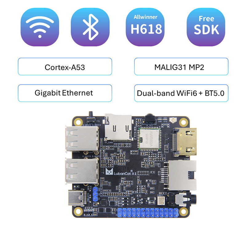 Ai Allwinner H618 Board de développement WiFi6 + Bluetooth 5.0 Android Linux Mère