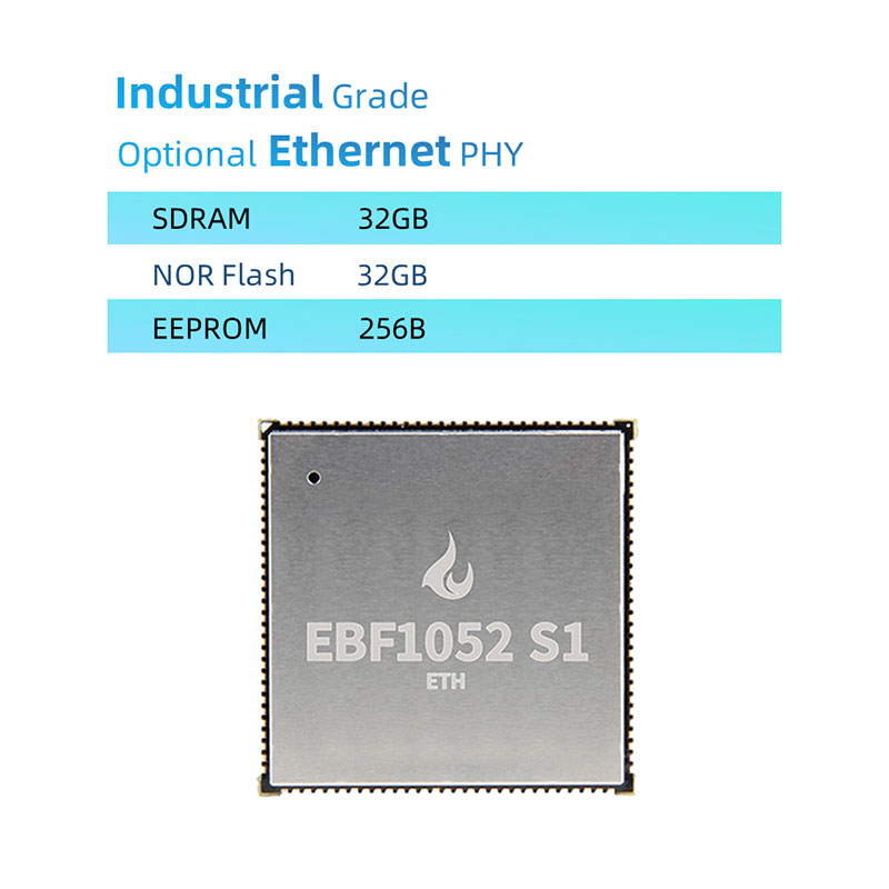 NXP MIMXRT1052 CORE BANDE AS