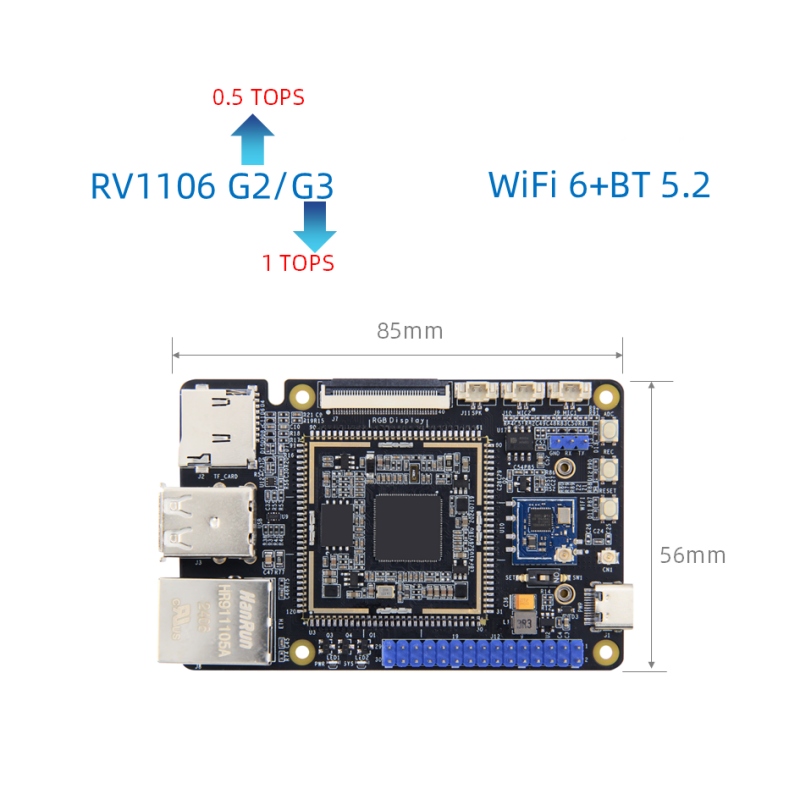 Rockchip RV1106 Carte mère
